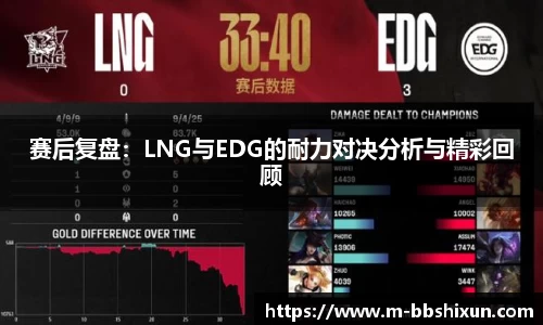 赛后复盘：LNG与EDG的耐力对决分析与精彩回顾